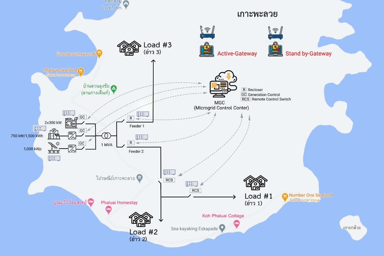 f6c2fa7658f3482983f65c602bdff60d